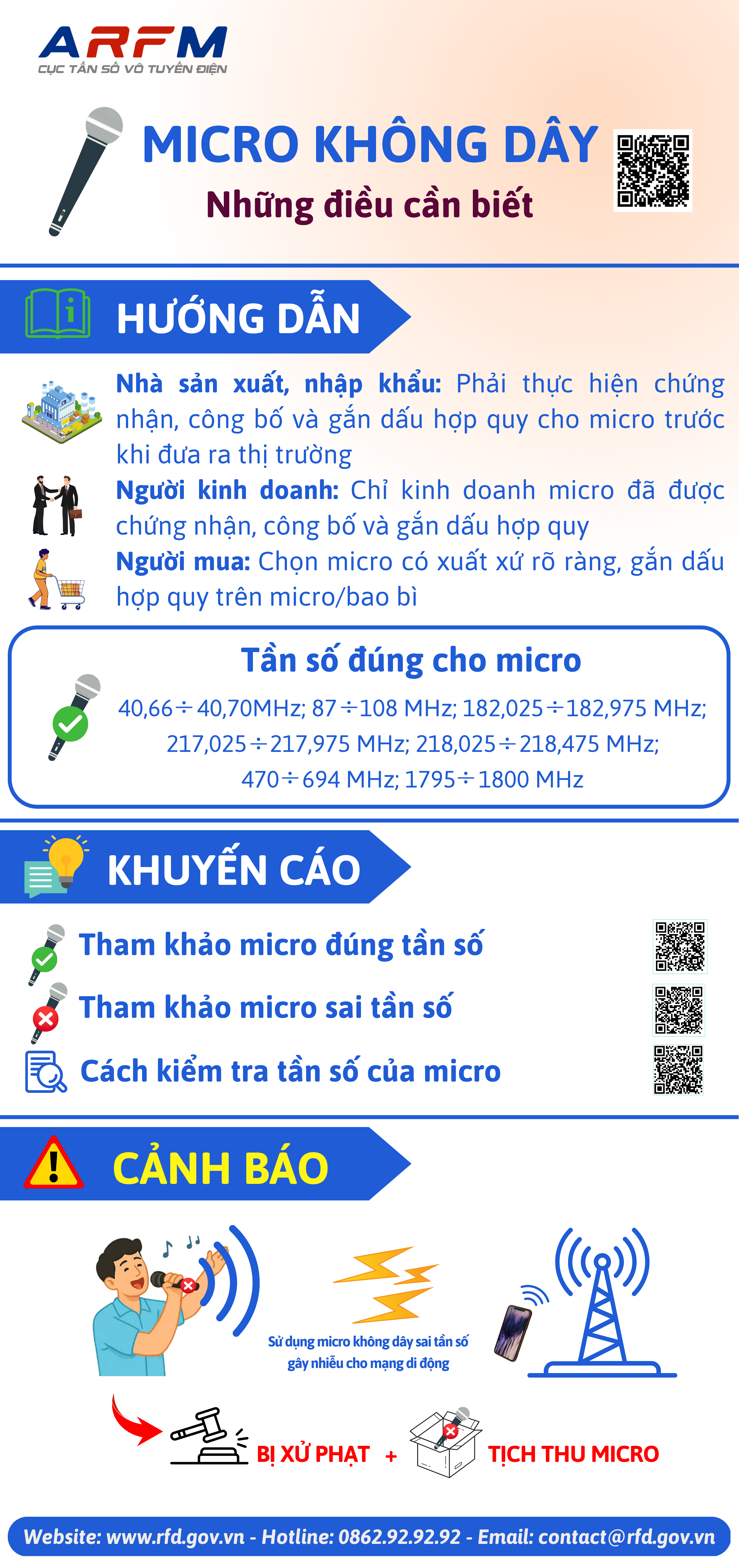 Micro không dây