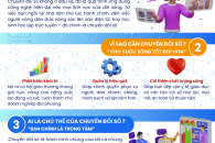 CHUYỂN ĐỔI SỐ – THAY ĐỔI NHỎ LỢI ÍCH LỚN