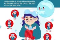 ĐỪNG CHỦ QUAN VỚI BỆNH CÚM – HÃY CHỦ ĐỘNG PHÒNG NGỪA NGAY HÔM NAY!
