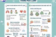 Ngủ đủ 7–8 giờ mỗi đêm để tăng cường miễn dịch