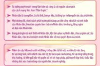 ĐẠI HỘI ĐẢNG XIV: “DÂN LÀ GỐC”: THƯỚC ĐO CAO NHẤT CỦA MỌI QUYẾT SÁCH