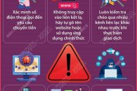 CÁC QUY TẮC CHỐNG LỪA ĐẢO TRỰC TUYẾN