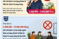 TỪ NGÀY 15/5/2026, SỬ DỤNG THUỐC LÁ ĐIỆN TỬ CÓ THỂ BỊ PHẠT ĐẾN 5 TRIỆU ĐỒNG