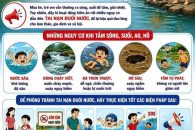 CẢNH BÁO NGUY CƠ ĐUỐI NƯỚC KHI TẮM SÔNG, SUỐI, AO HỒ TRONG MÙA HÈ