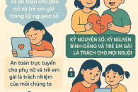 UBND phường Nam Gia Nghĩa hưởng ứng Tháng hành động vì bình đẳng giới và phòng, ngừa ứng phó với bạo lực trên cơ sở giới năm 2025 với chủ đề: