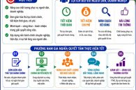 Phòng Văn hóa – Xã hội ban hành kế hoạch tuyên truyền cải cách hành chính bằng tờ rơi