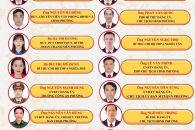 CÔNG BỐ KẾT QUẢ BẦU CỬ VÀ DANH SÁCH NHỮNG NGƯỜI TRÚNG CỬ ĐẠI BIỂU HĐND PHƯỜNG NAM GIA NGHĨA KHÓA II, NHIỆM KỲ 2026-2031