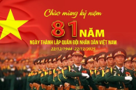 Kỷ niệm 81 năm Ngày thành lập Quân đội Nhân dân Việt Nam (22/12/1944 – 22/12/2025)
