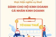 “Sổ tay hướng dẫn thực hiện nghĩa vụ thuế dành cho Hộ kinh doanh, cá nhân kinh doanh”
