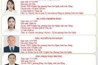 DANH SÁCH CHÍNH THỨC NHỮNG NGƯỜI ỨNG CỬ ĐẠI BIỂU HĐND PHƯỜNG NAM GIA NGHĨA, NHIỆM KỲ 2026-2031