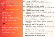 TIỂU SỬ TÓM TẮT NGƯỜI ỨNG CỬ ĐẠI BIỂU HĐND PHƯỜNG NAM GIA NGHĨA, KHÓA II, NHIỆM KỲ 2026-2031 – ĐỒNG CHÍ PHẠM NGỌC PHƯƠNG