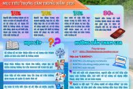 BÀI TUYÊN TRUYỀN BÌNH DÂN HỌC VỤ SỐ – NỀN TẢNG CHO SỰ PHÁT TRIỂN TRONG KỶ NGUYÊN SỐ