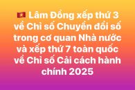 TỈNH LÂM ĐỒNG XẾP THỨ 7/34 TỈNH, THÀNH PHỐ VỀ CHỈ SỐ CCHC NĂM 2025